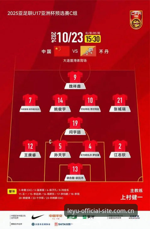 U17世界杯分组揭晓，乐鱼体育平台观赛实用指南